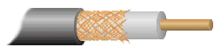 Cable coaxial