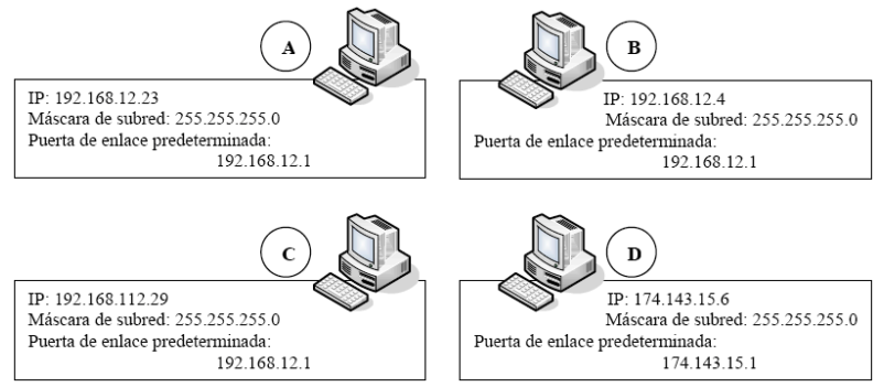 Hosts en red