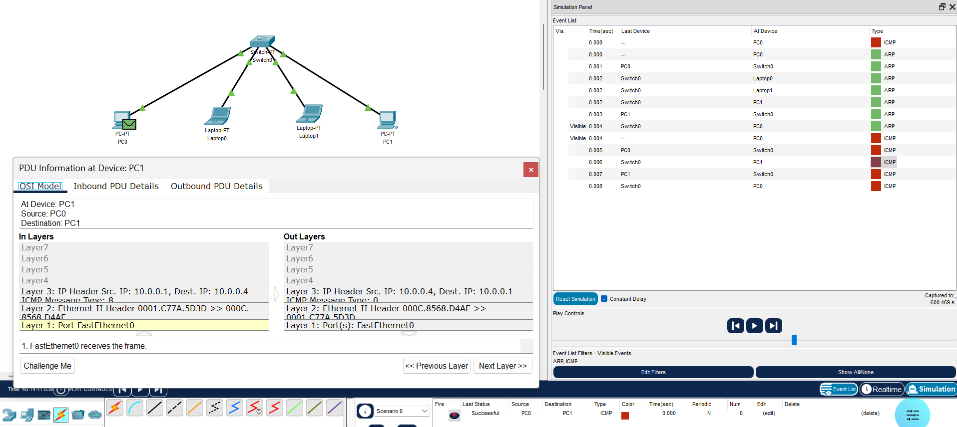 Escenario de Cisco Packet Tracer