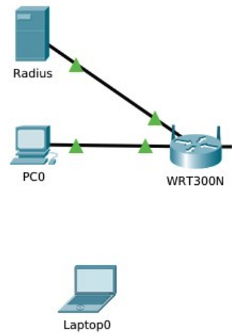 Router WRT300N