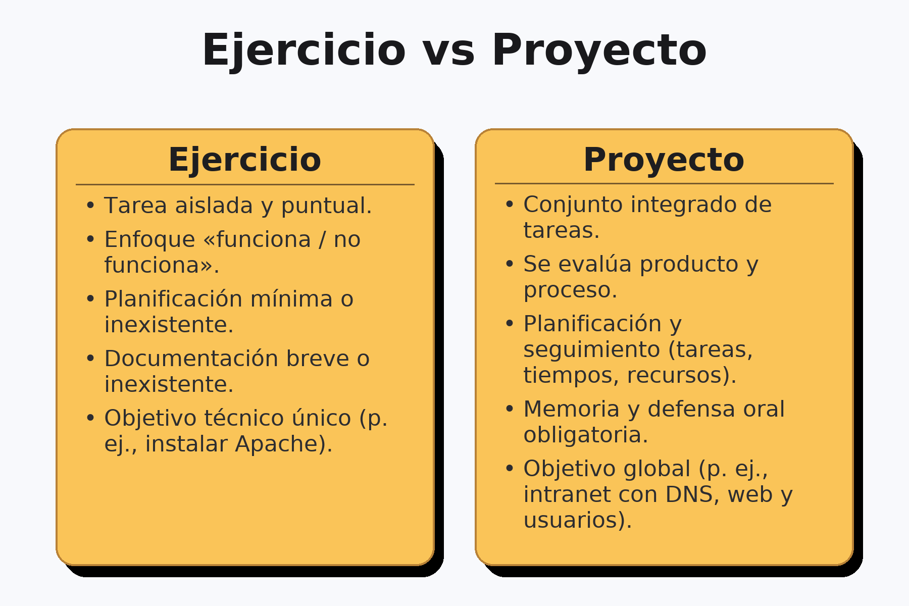 EjvsProyecto