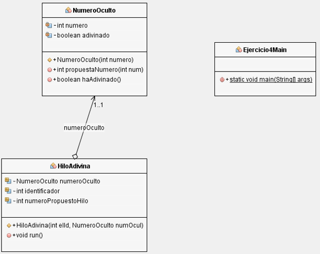 Diagrama de clases