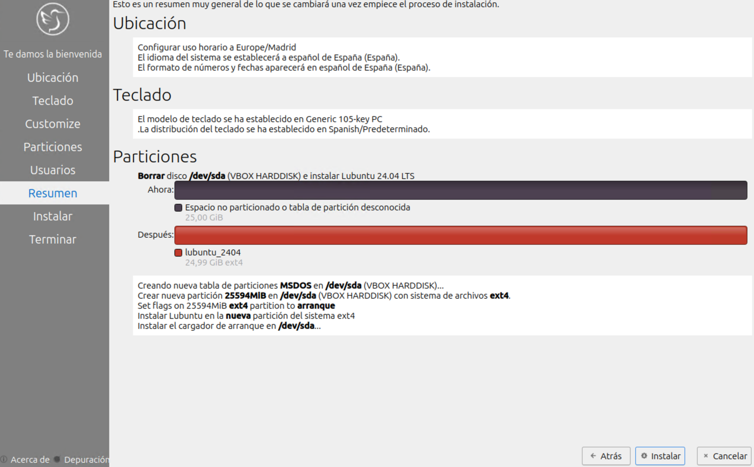 Resumen